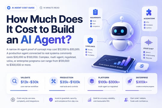 AI-agent project cost model showing workflow design, integrations, guardrails, evaluation, infrastructure, and operations around total development cost