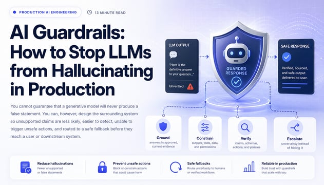 Layered AI guardrail pipeline checking inputs, retrieved context, model output, tool actions, and production monitoring