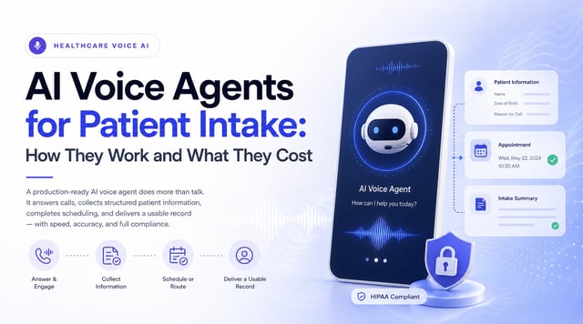 Abstract healthcare AI voice agent workflow for patient intake and appointment scheduling