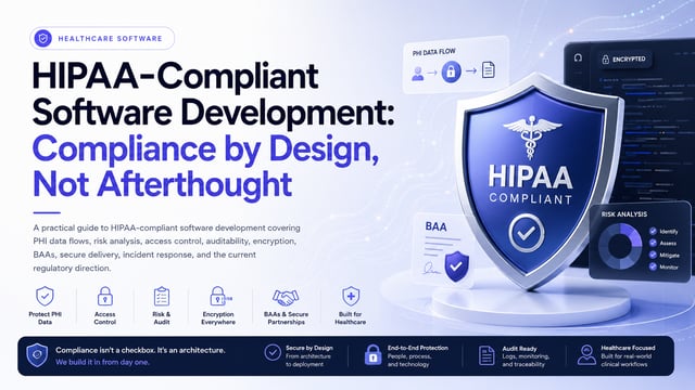 HIPAA-compliant healthcare software architecture showing protected ePHI surrounded by access, encryption, audit, recovery, vendor, and incident controls
